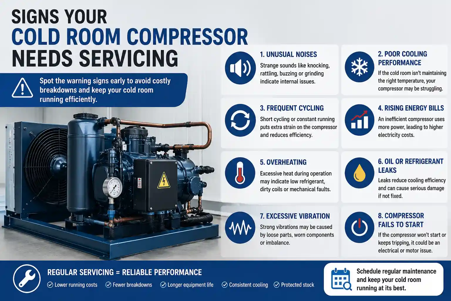 cold room compressor